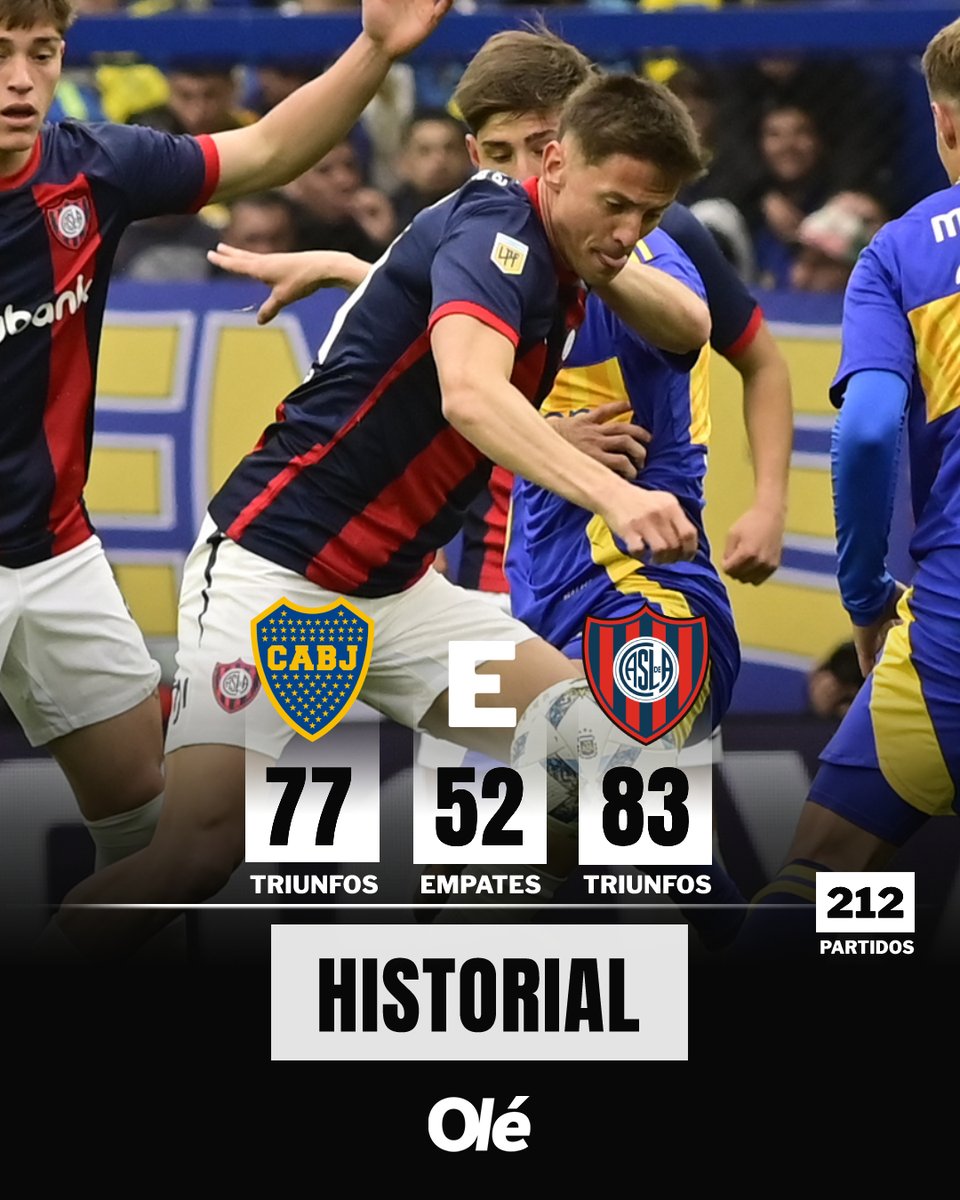 Diario Olé tweet media