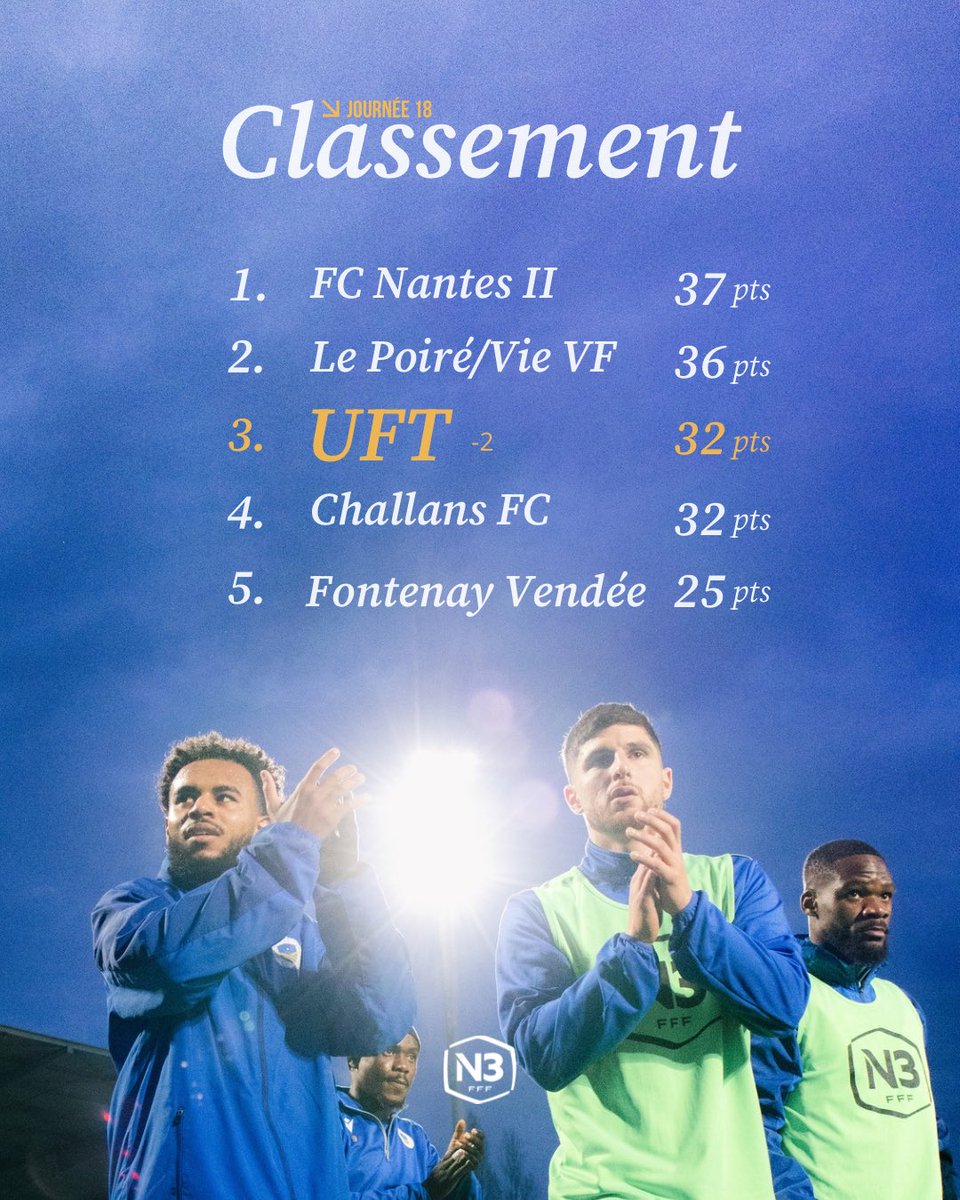 Union Foot de Touraine tweet media