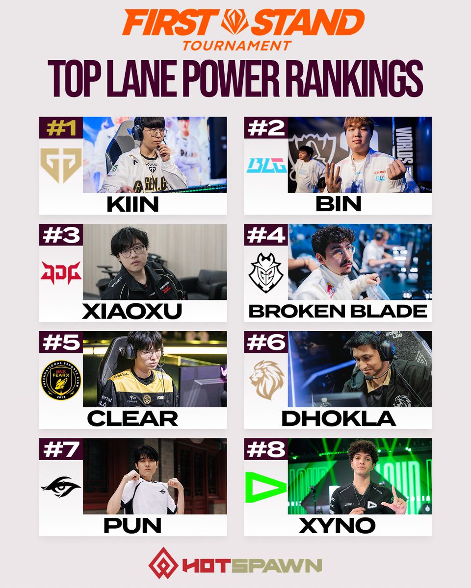 Hotspawn LoL tweet media