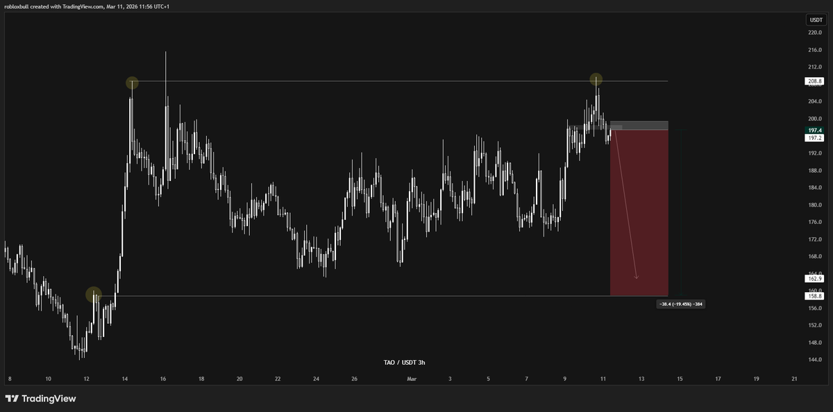 bullcrap tweet media