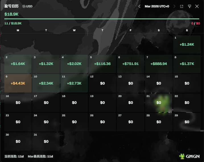 九条命（凡事发生必有利于我） tweet media