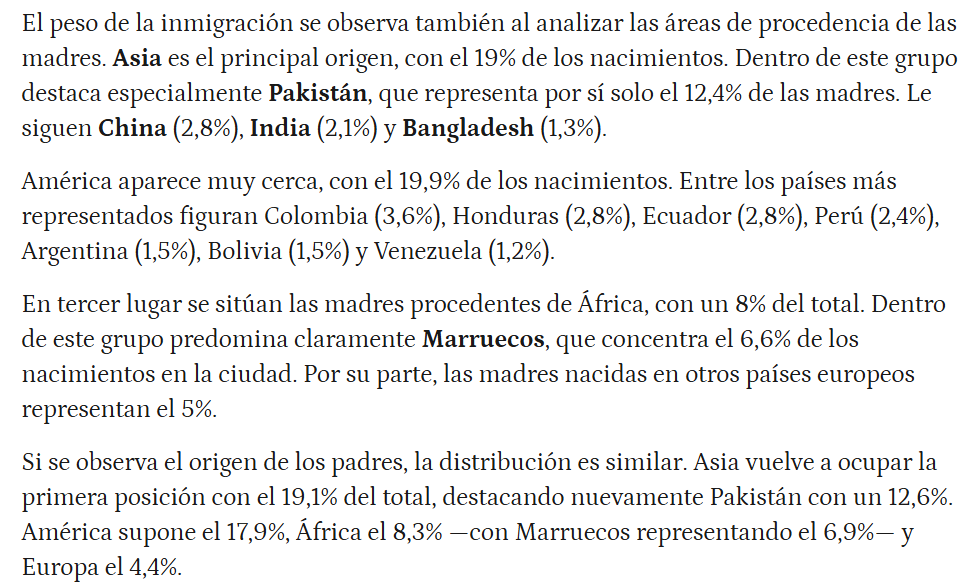 Hay que matizar lo de "la mayoría de Pakistán" y lo de poner a unos negros indigentes en imagen. Algo que la derecha hispanchista trata de ocultar en los titulares pero que no se puede ocultar en los datos (aunque eviten resaltarlo en negrita en el cuerpo de la noticia).