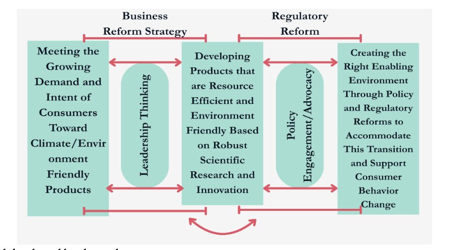 Indian Public Policy Review tweet media