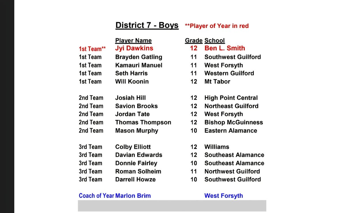 Seth Harris tweet media