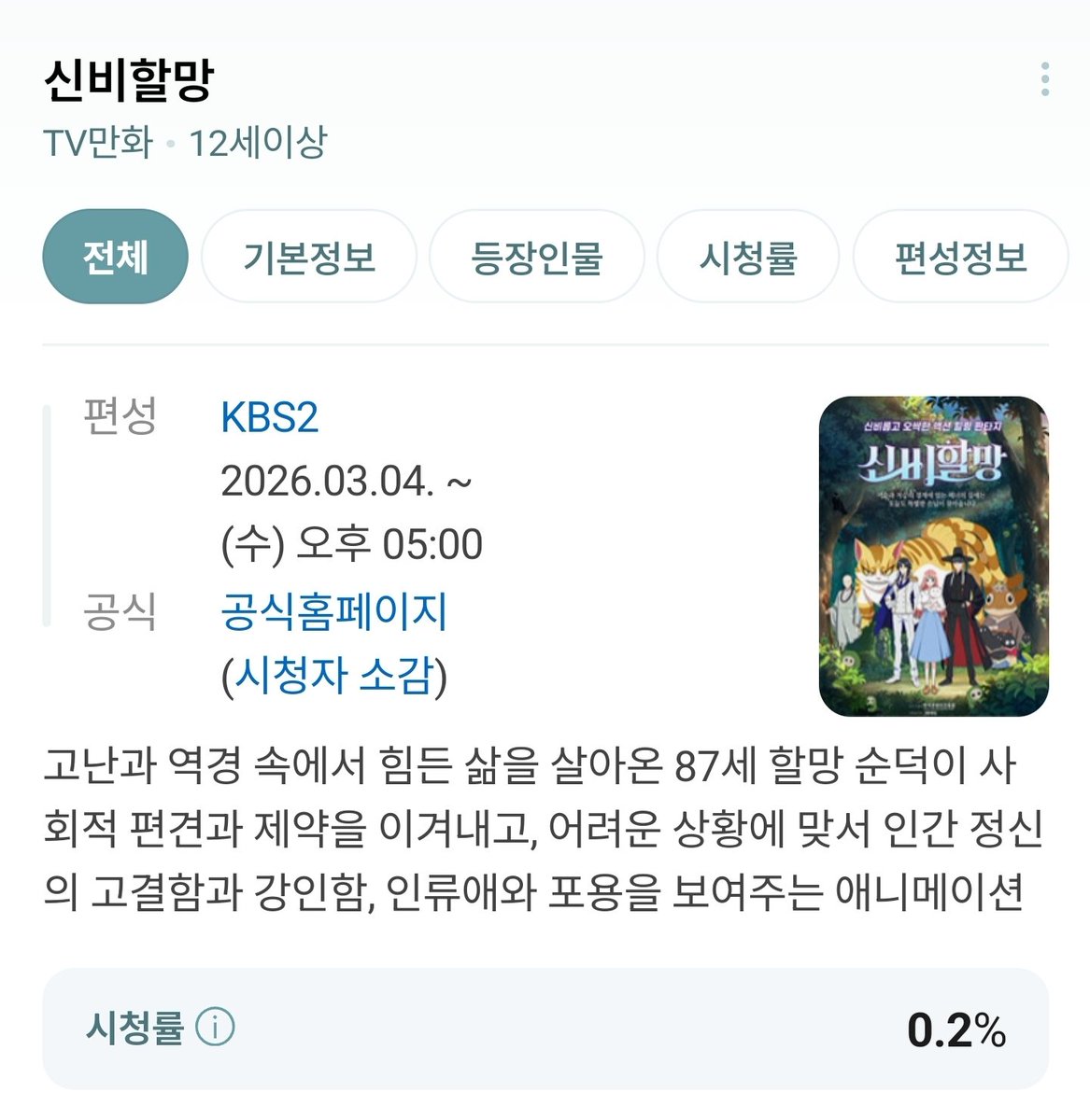 국내 작품 신비할망 일부 화수 작업 참여했습니다
