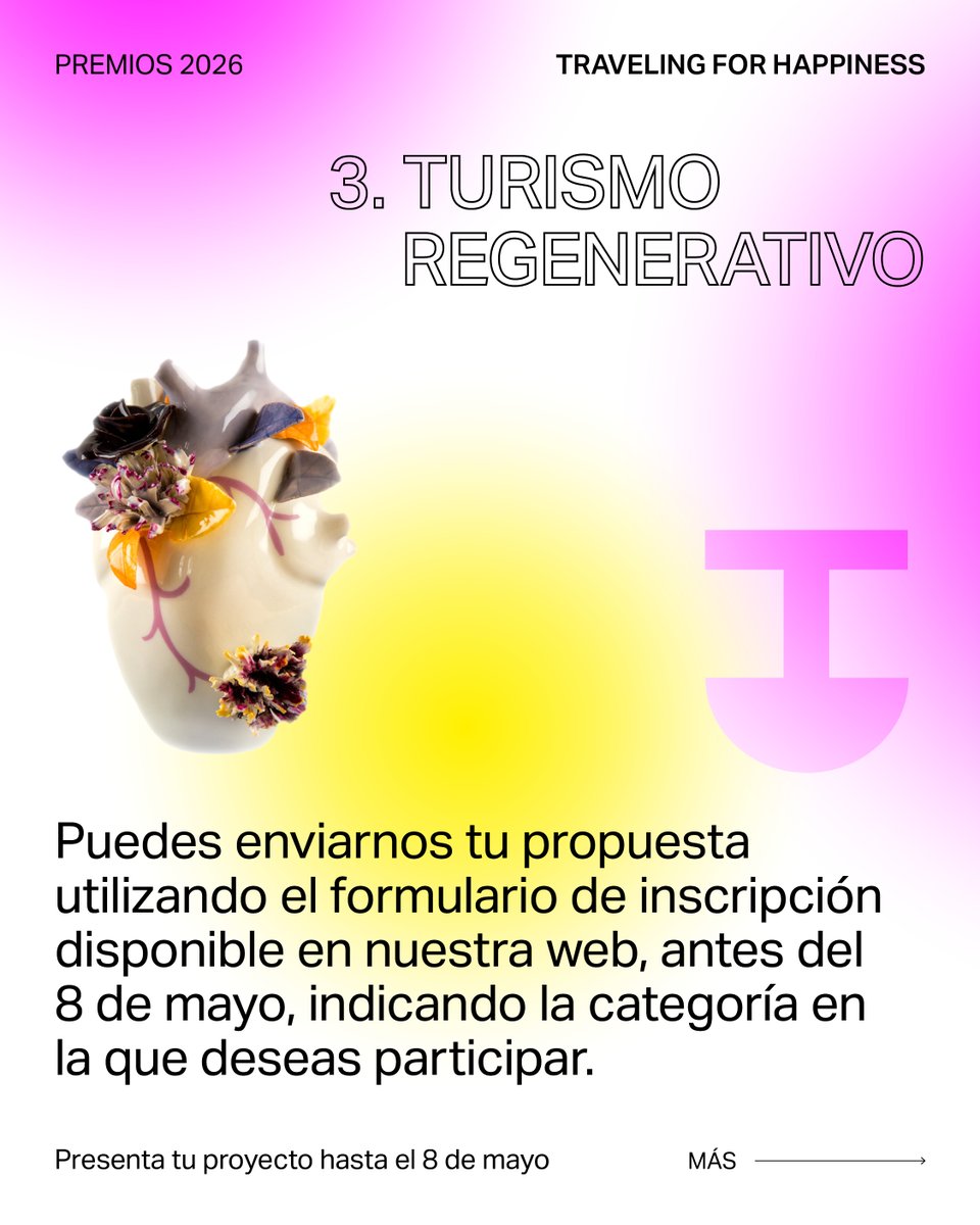 Traveling for Happiness tweet media