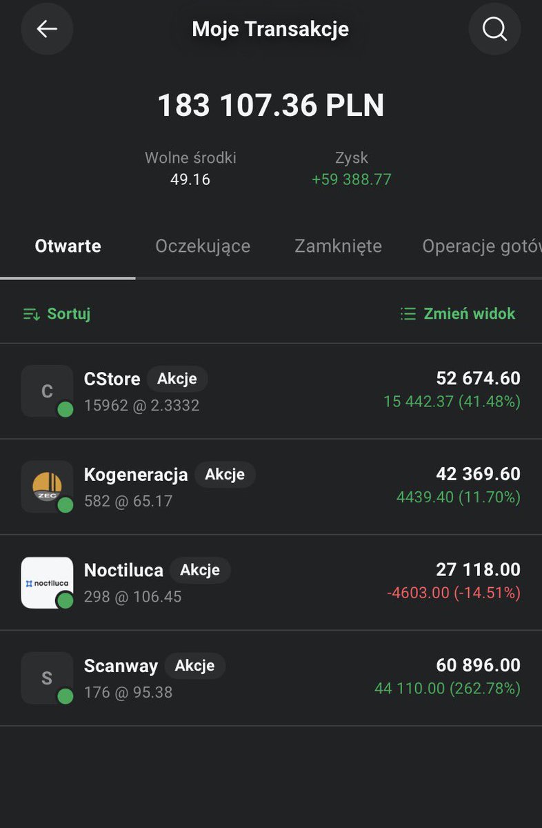 boMiToLotto's tweet image. #Cstore zaliczone górne widły. Mały free float. Trochę tego nazbierałem.