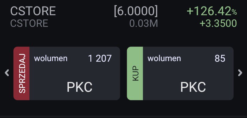 boMiToLotto's tweet image. #Cstore zaliczone górne widły. Mały free float. Trochę tego nazbierałem.