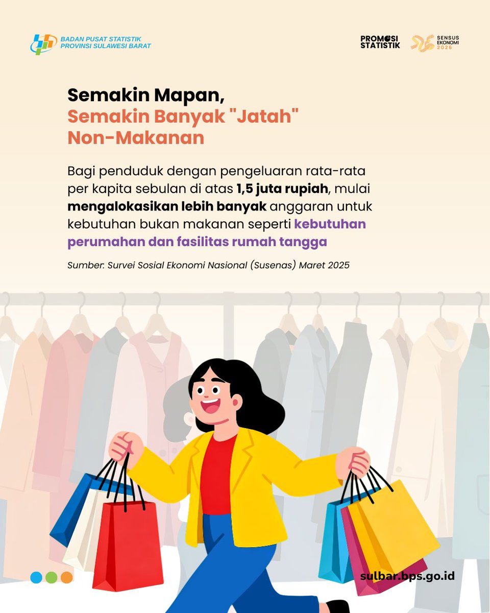 Data pola konsumsi menunjukkan makanan dan minuman jadi menjadi komoditas makanan dengan pengeluaran terbesar di Sulawesi Barat. 

 sulbar.bps.go.id
#BPSSulbar #PromosiStatistik #SadarStatistik #StatistikBermakna #StatistikBerdampak
