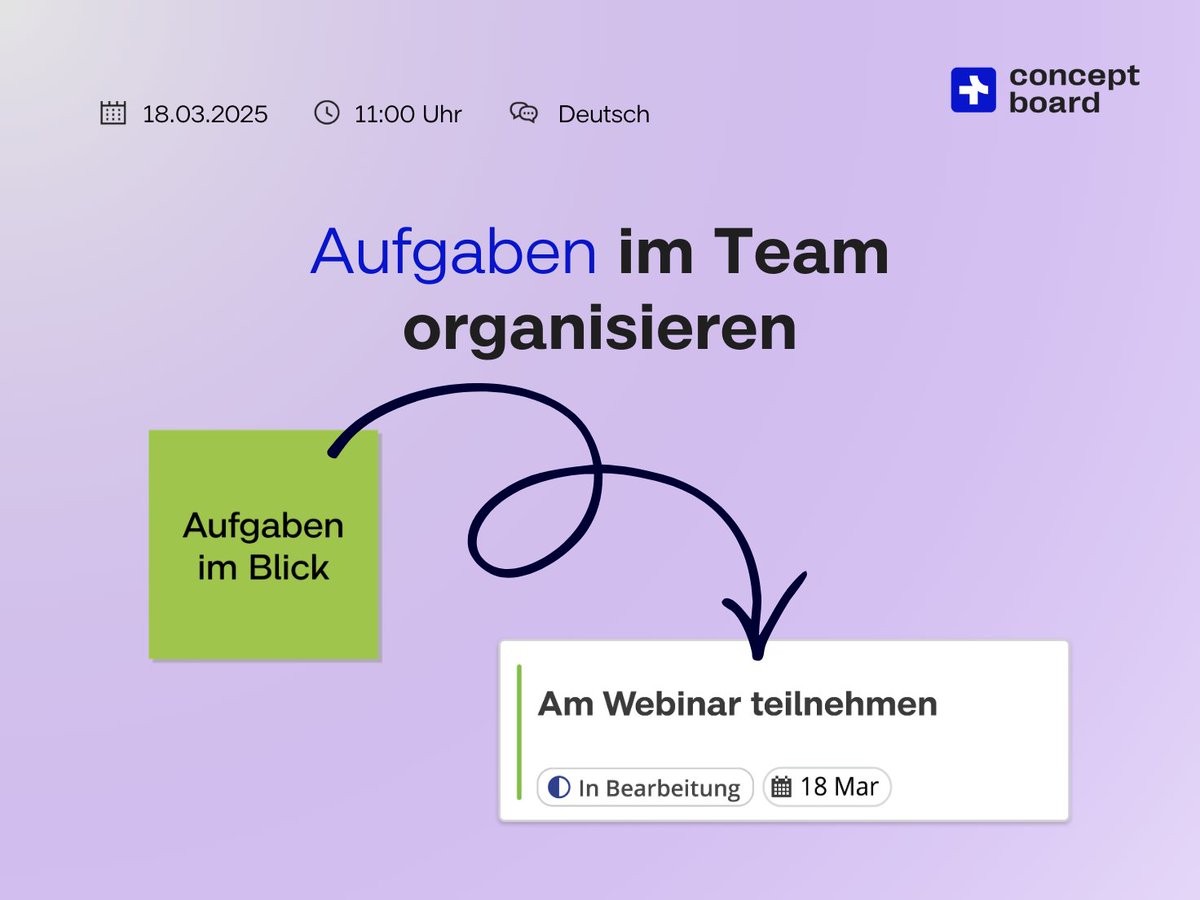 Conceptboard tweet media