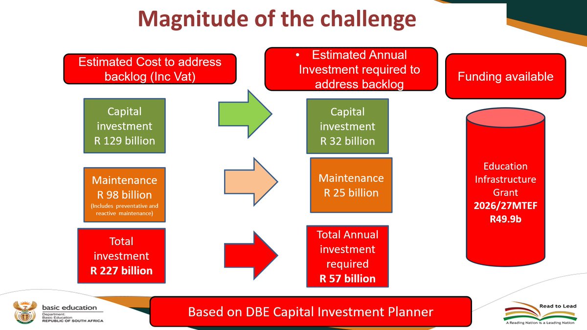 Finance-Cluster tweet media