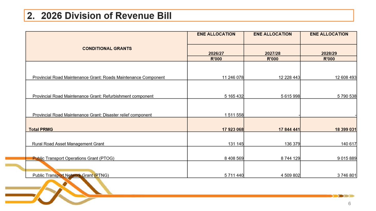 Finance-Cluster tweet media