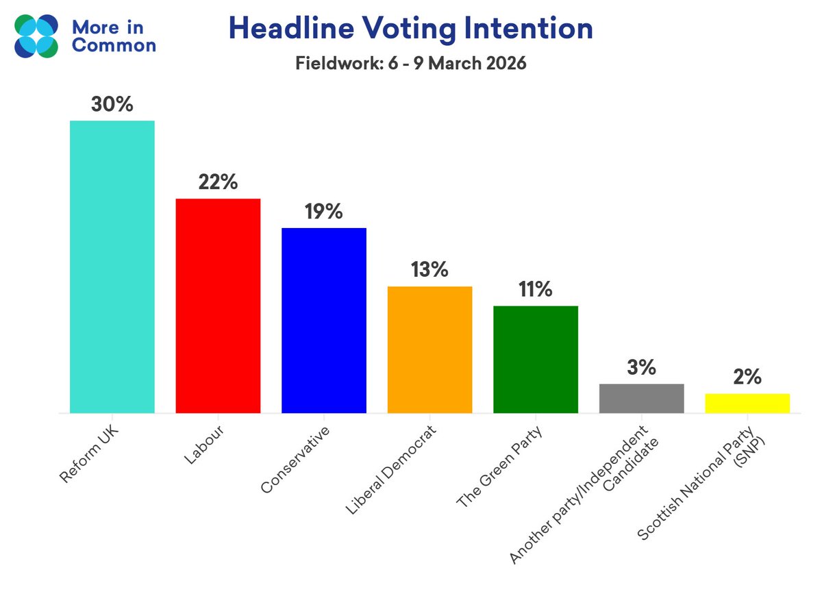 Luke Tryl tweet media