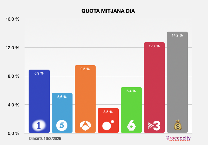 Rocco Steinhäuser tweet media