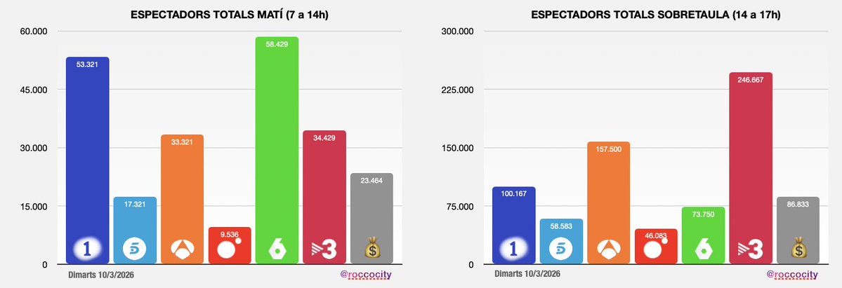 Rocco Steinhäuser tweet media