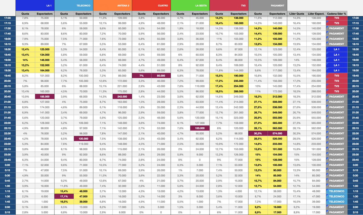 Rocco Steinhäuser tweet media