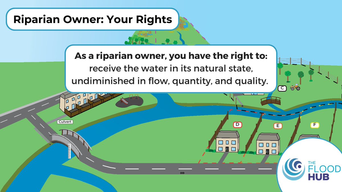 TheFloodHub's tweet photo. As a riparian owner, you have the right to:
💧receive water in its natural state
To read more, view the @envagency ‘Your Watercourse: Rights and Roles’ document 🔗 https://t.co/pp9VpV1MN9
#WatercourseOwner #FloodRisk #FloodAware #LandownerResponsibilities #Landowner #Riparian https://t.co/ilDe4VWVgr