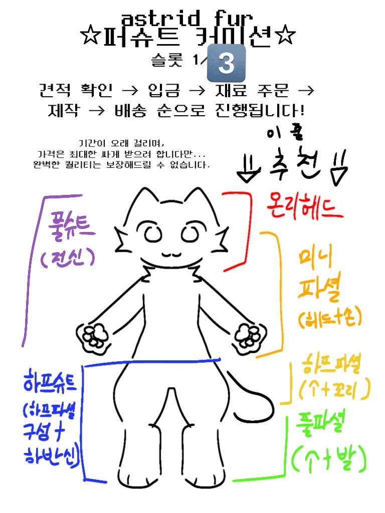 커미션중 하치 tweet media