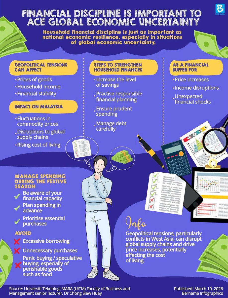 IkhwanHafizLFP's tweet photo. Just be careful with your spending after Hari Raya. More woes to come next. Not only retrenchment. It can be beyond that. So, control your expenses diligently. Many would have made poor financial decisions.

Do not make big ticket purchase during this trying time. https://t.co/v1tURRl94a