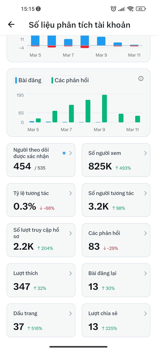 Genio Nguyễn tweet media