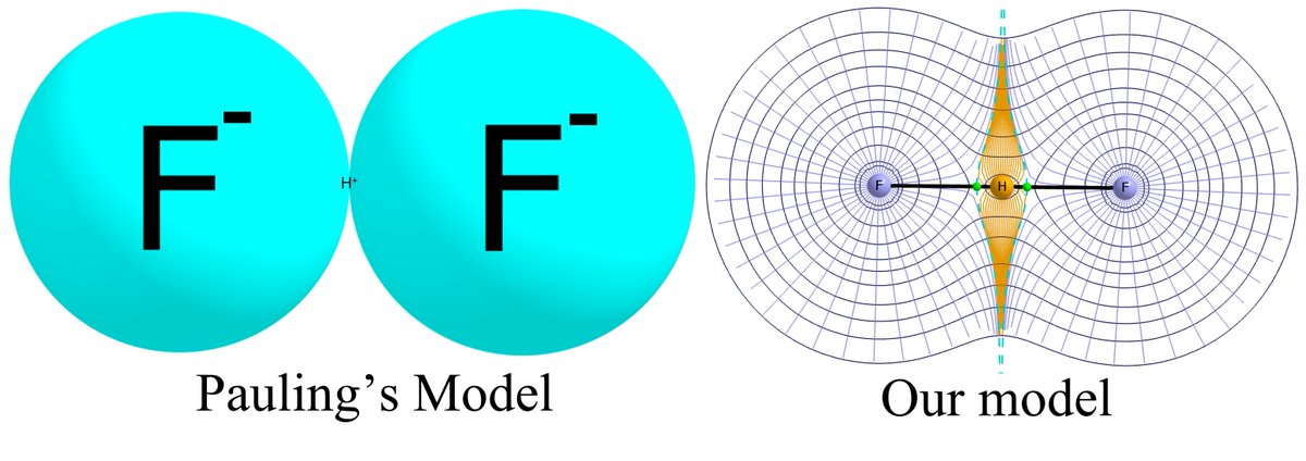 IISc Bangalore tweet media