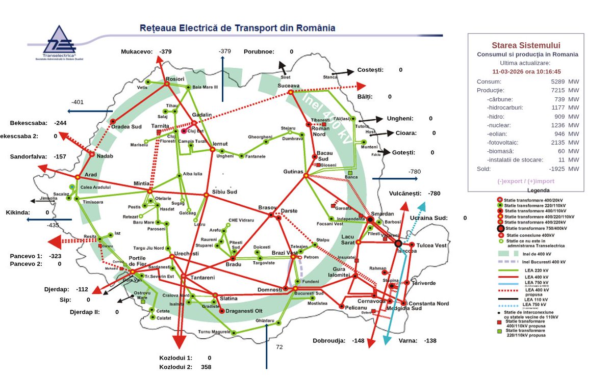 VasilePlinta's tweet image. 🔸Si azi e soare! 
🌀Energie gratis pentru toata lumea, nu va inghesuiti, ajunge la toti!😜#grindil