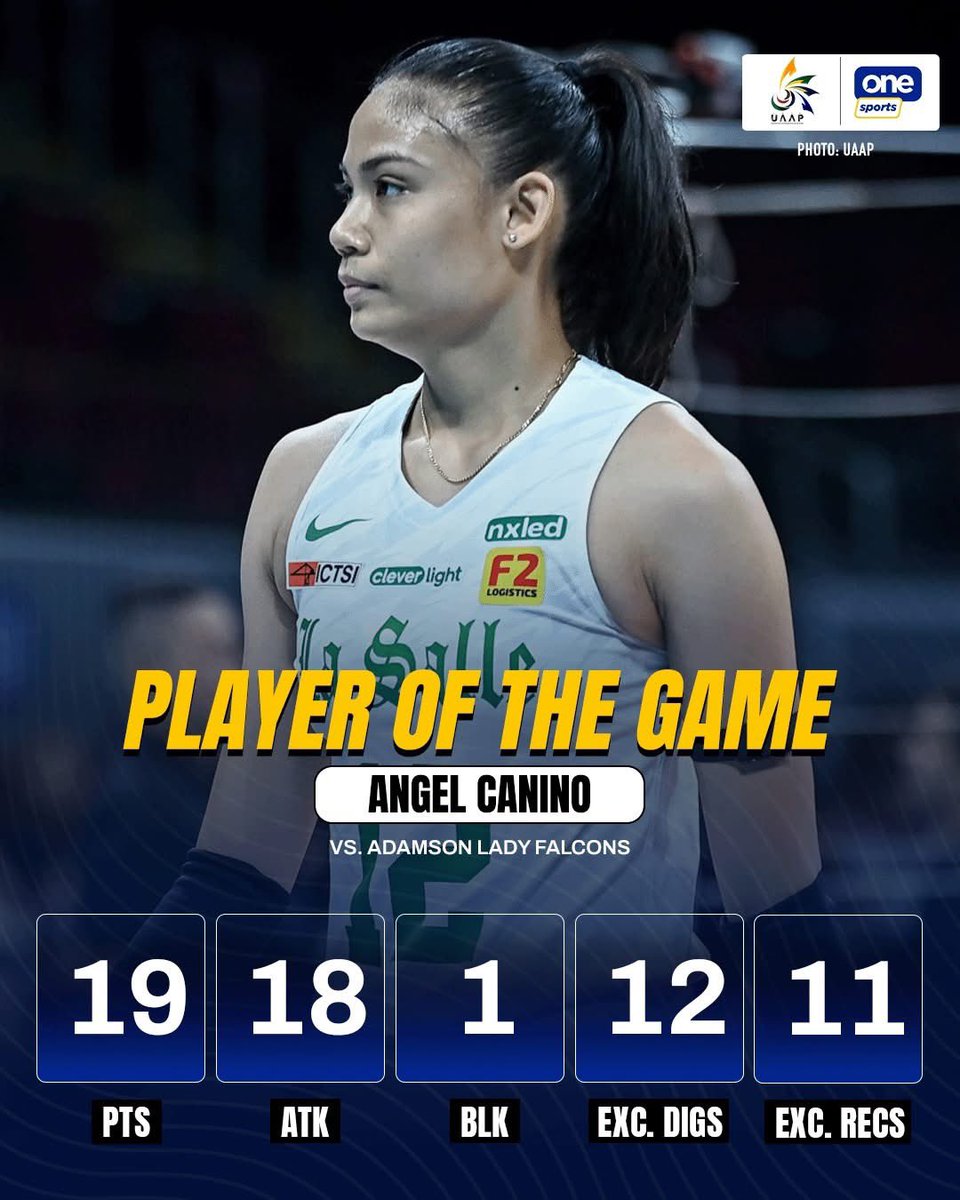 OneSportsPHL's tweet photo. GREENER PASTURES 🏹💚

Angel Canino powers the DLSU Lady Spikers to extend their flawless run, surviving the Adamson Lady Falcons' challenge in five sets of their thrilling Round 1 showdown in the #UAAPSeason88 women’s volleyball tournament.

#StrengthInMotionHopeInAction https://t.co/w9qyFO1lVb