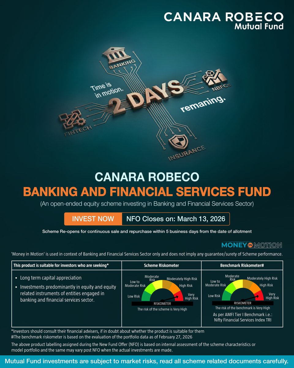 Canara Robeco Mutual Fund tweet media