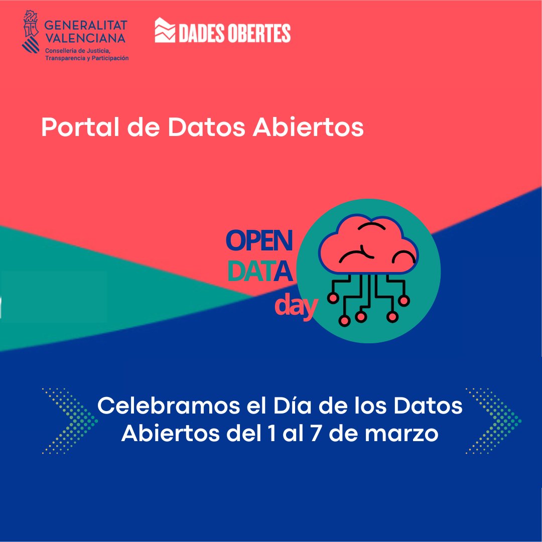 GVAGovernObert's tweet photo. 📊El Portal de Dades Obertes de la @generalitat publica un nuevo conjunto de datos en la semana del #OpenDataDay 2026.
📍Ofrecemos información de la Red Valenciana de Vigilancia y Control de la Contaminación Atmosférica.
➡️Más info https://t.co/3FrYArTmZ9 https://t.co/lZTpWBnrLH