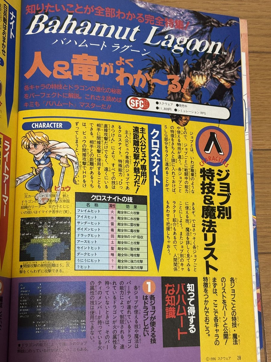 【レア】バハムートラグーン★10周年記念アンソロジー 同人誌 バハラグ バハムートラグーンって、資料によってはFFシリーズとされるんだよね