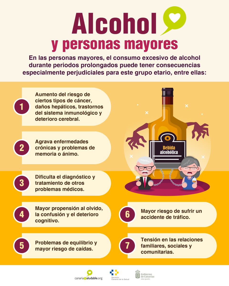 CanariaSaludable tweet media