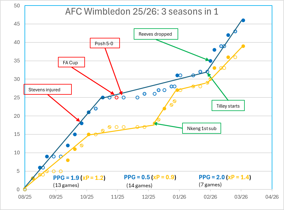 Dan Curran tweet media