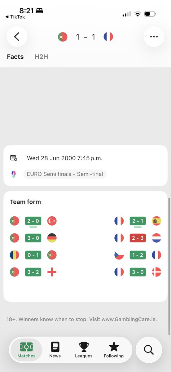 Good morning and thanks for the update on the June 2000 Euro Semi Final match between Portugal and France FotMob