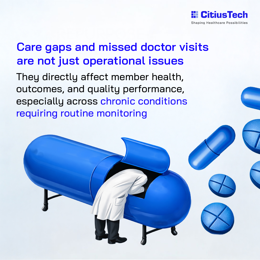 CitiusTech tweet media