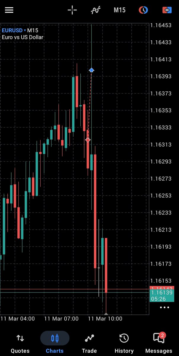 Yoncapital tweet media