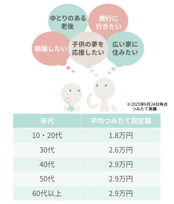 tsumiki証券 on X: 