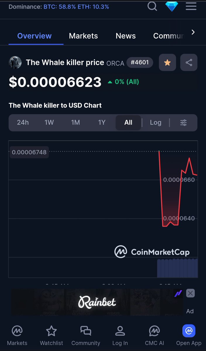 Dr Defidegen tweet media