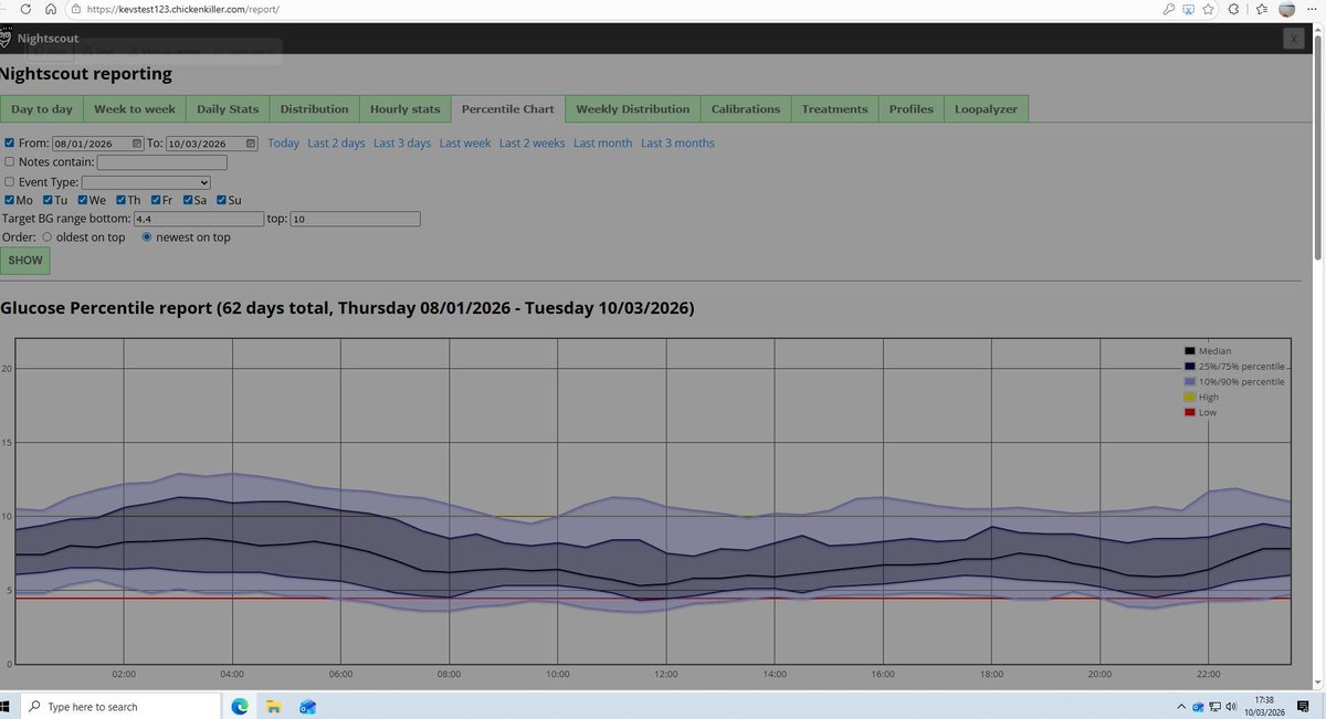 Kev Wilson tweet media