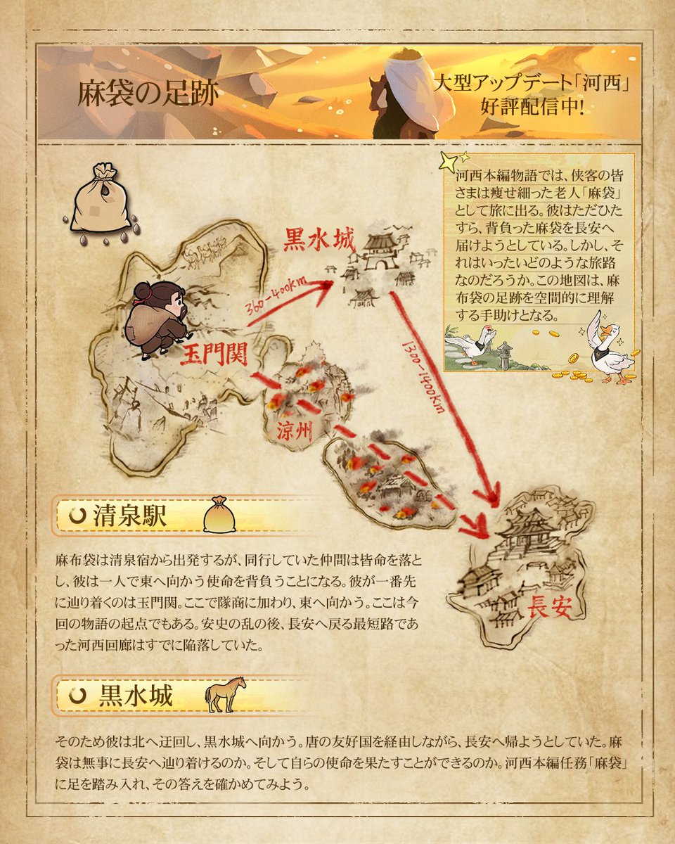 河西の本編物語では、侠客の皆さんは
痩せ細った老人「麻袋」として旅に出る。

彼はただ一心に、背負った麻袋を
長安へと届けようとしている。

だが、それはいったいどのような旅路なのか。
この地図は、麻袋が辿った足跡を空間的に読み解くための手がかりとなる。