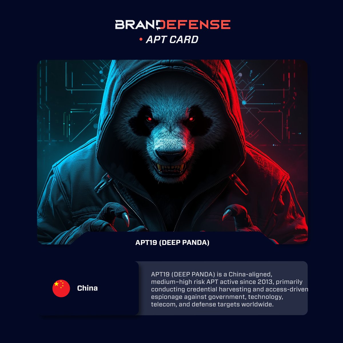 BRANDEFENSE | Digital Risk Protection Service tweet media