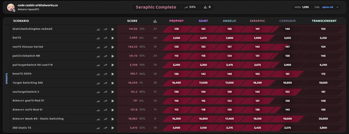 MIRA casbin tweet media