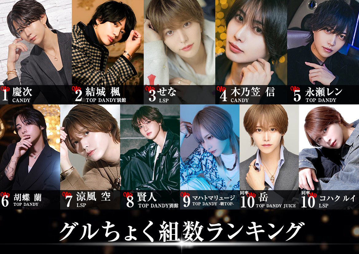 グルちょく【公式】｜グルダン直営店 tweet media