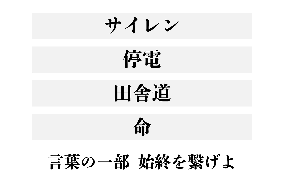 必ず本日中に答え合わせしてほしい謎解きを作りました

答え合わせはこちらから → x.gd/EUNFb