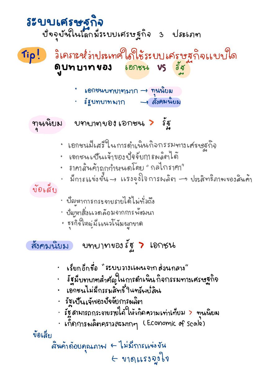 ชีทสรุปปลาวาฬ TCAS🐳 tweet media