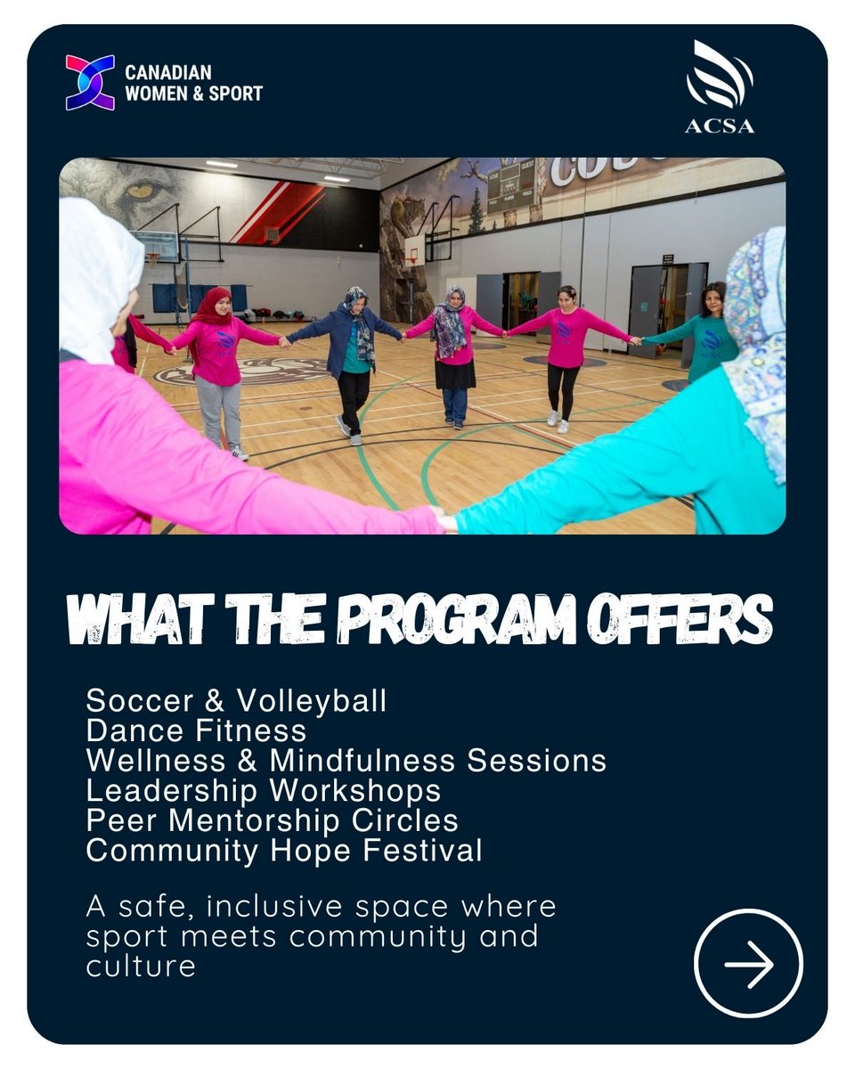 ACSA83081981's tweet photo. Empowering newcomer girls and young women through sport. ⚽✨

ACSA Cultural &amp; Sport Association is launching “Hope Through Sport”, a 12-week program designed to support newcomer girls and young women in British Columbia.
@WomenandSportCA @SportCanada_EN @SportCanada_Fr https://t.co/LPcN2bvoFv