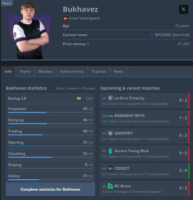 Bukhavez tweet media