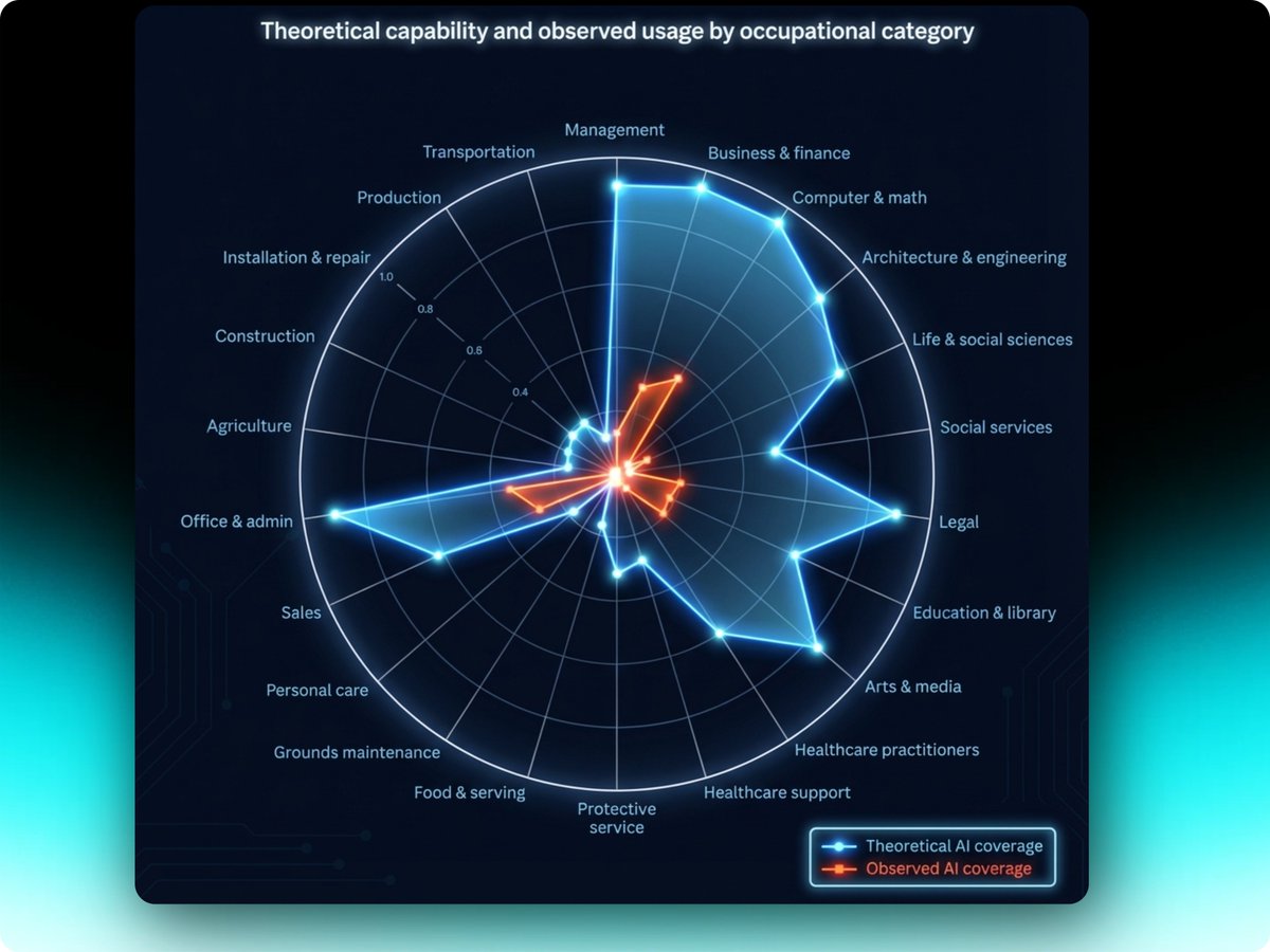 selfdriven tweet media