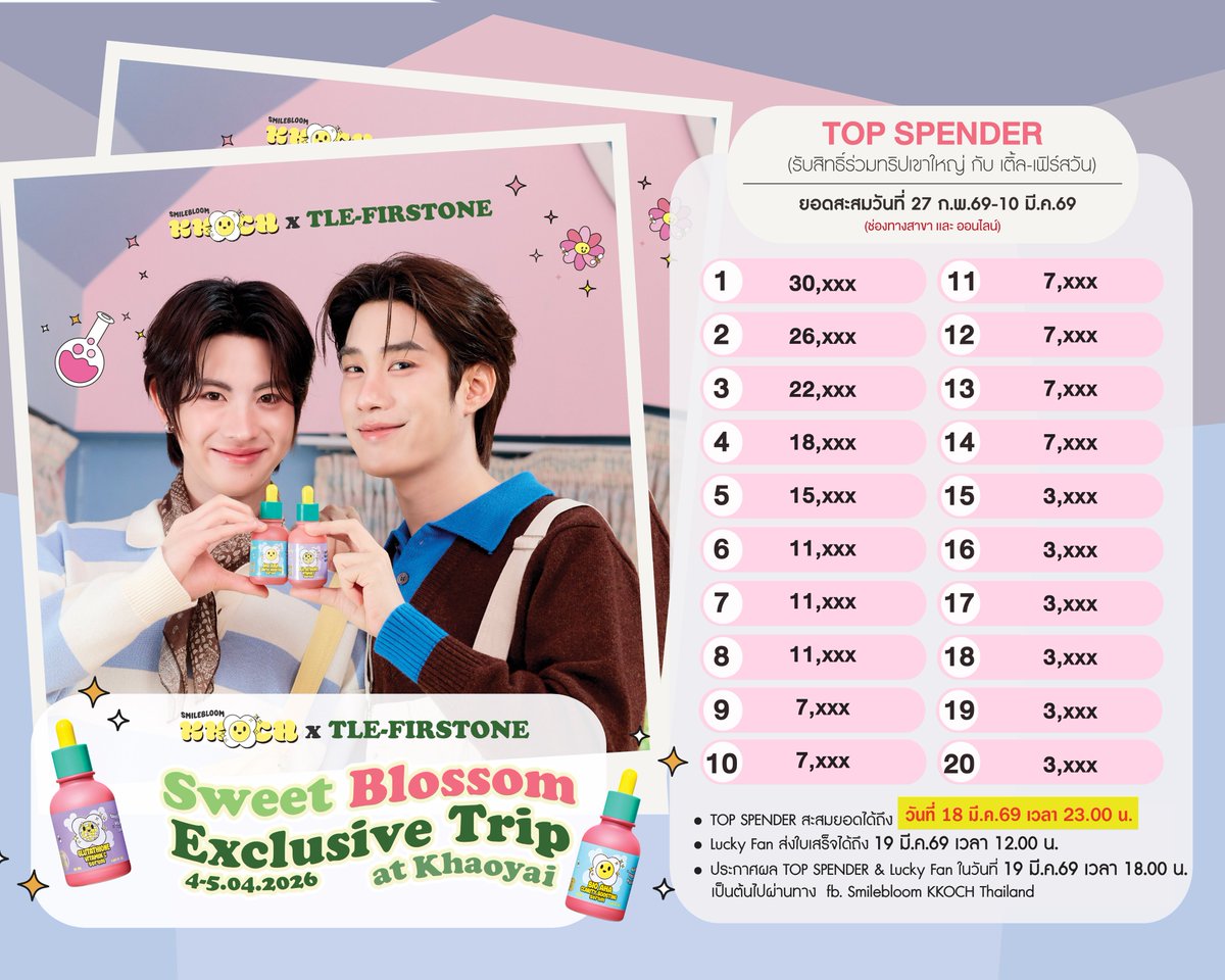 Smilebloom KKOCH Thailand tweet media