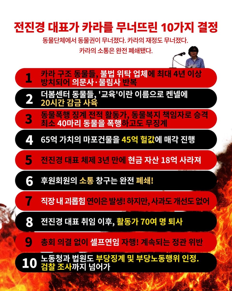 동물권행동 카라 노동조합🕯️ tweet media