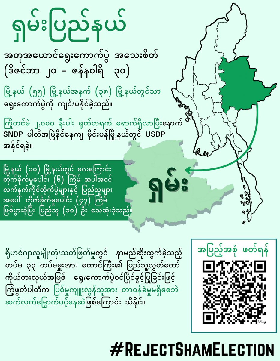 ALTSEAN-Burma tweet media